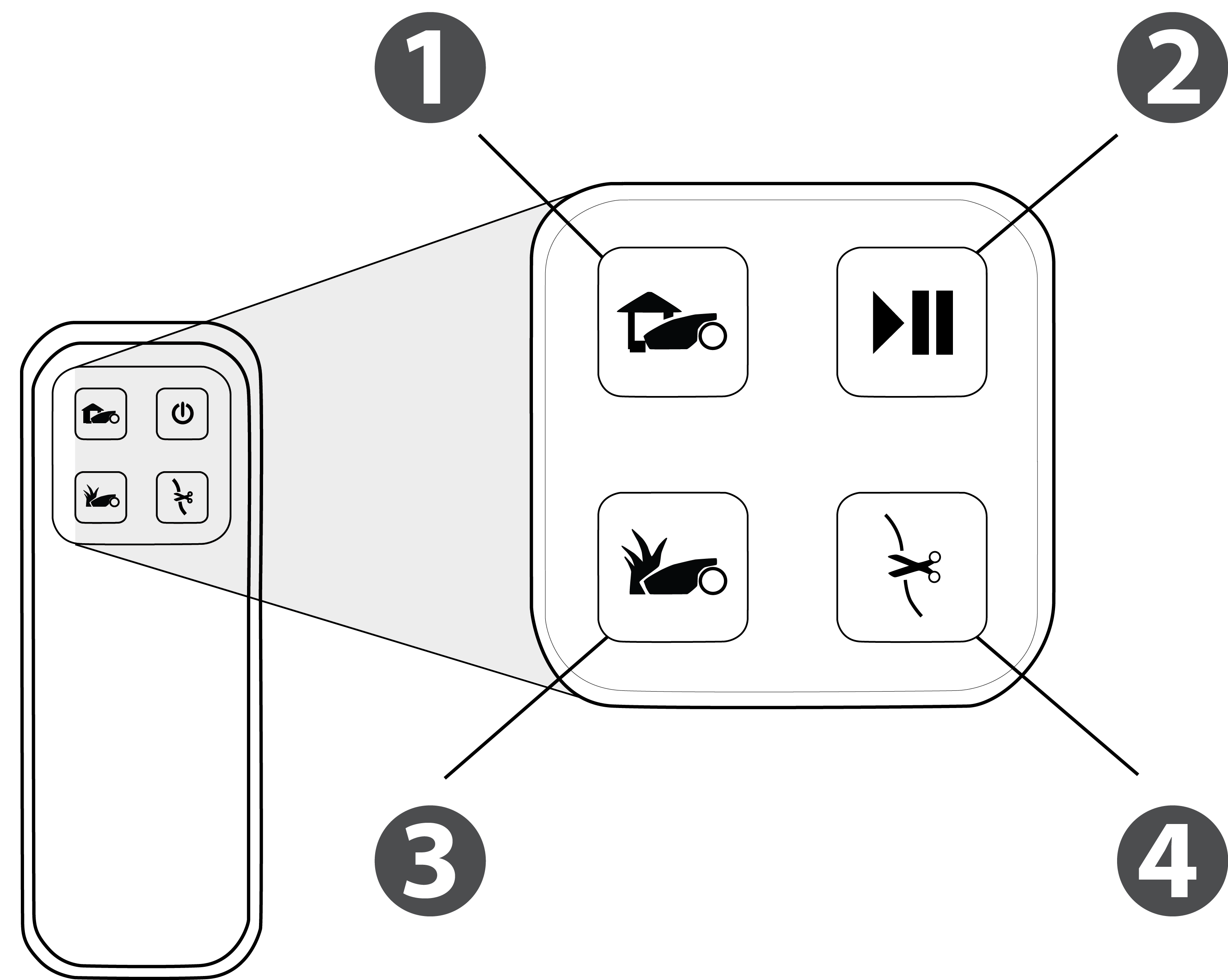 Power Box Diagram