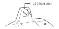 RS LED Indicator